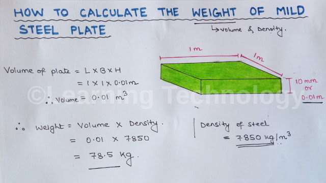 weight of mild steel plate