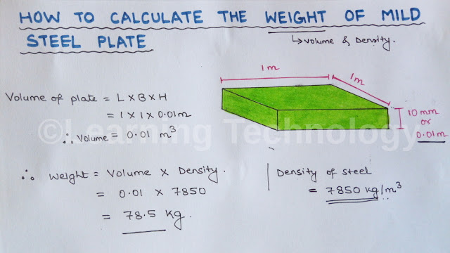 How To Calculate The Weight Of Steel Discount Www cityofclovis