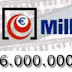 Euromillones - Martes, 14/02/2017