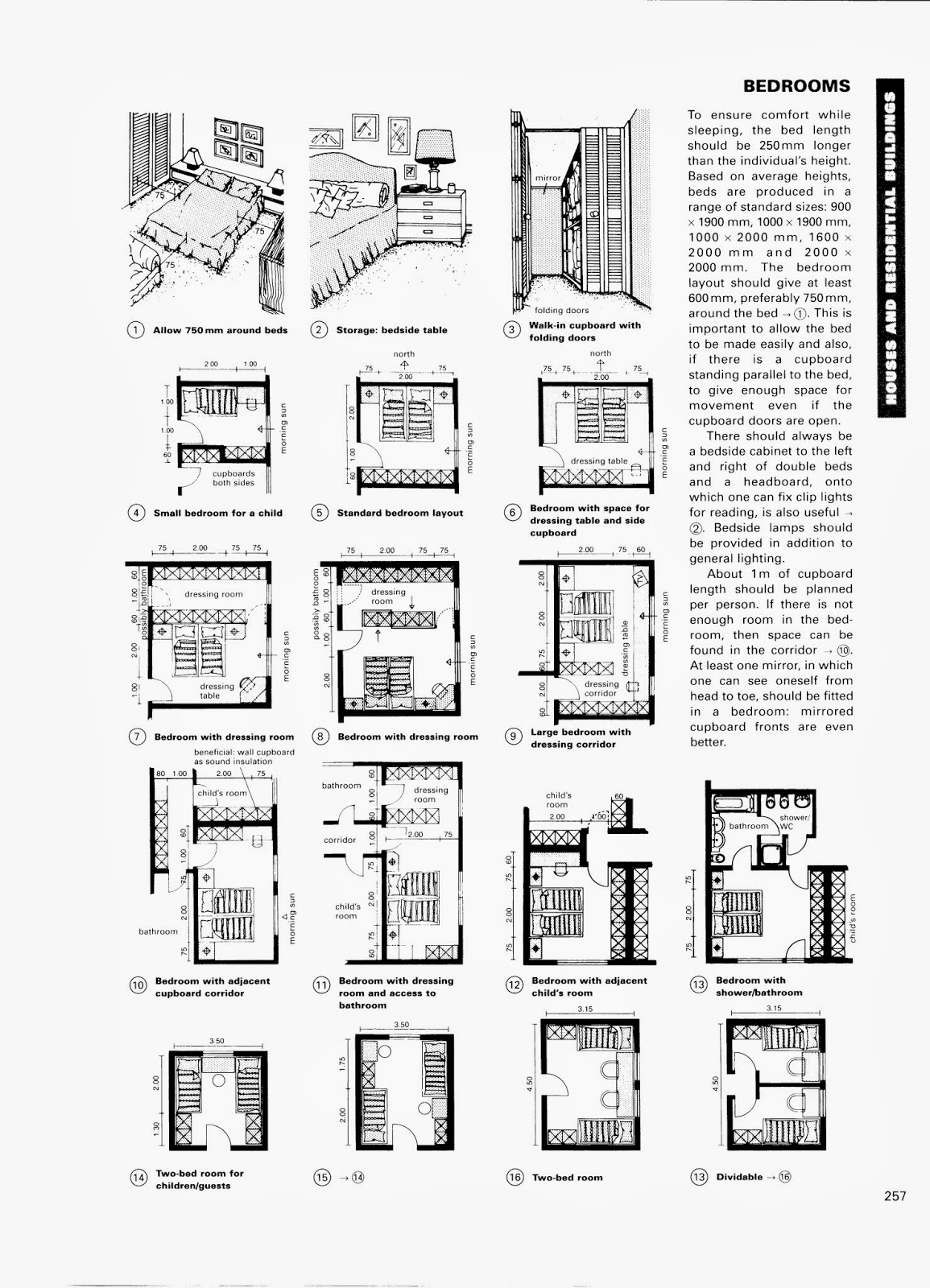 Arpl2000 Size Scale Architect s Data