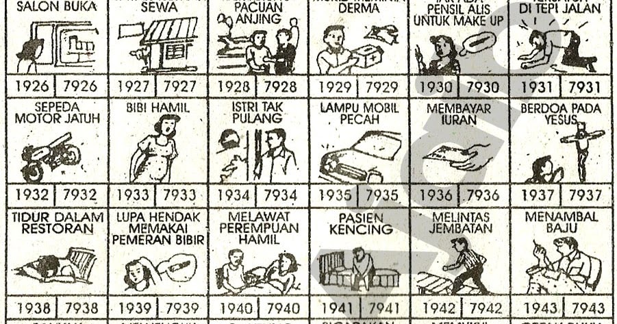 Mimpi Menjual Motor Pompong Tafsir 4D Tafsir Mimpi Togel Komplit Apps