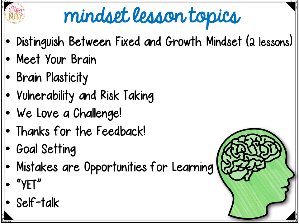 Growth Mindset Lessons and Activities - Mrs. Winter's Bliss - Resources