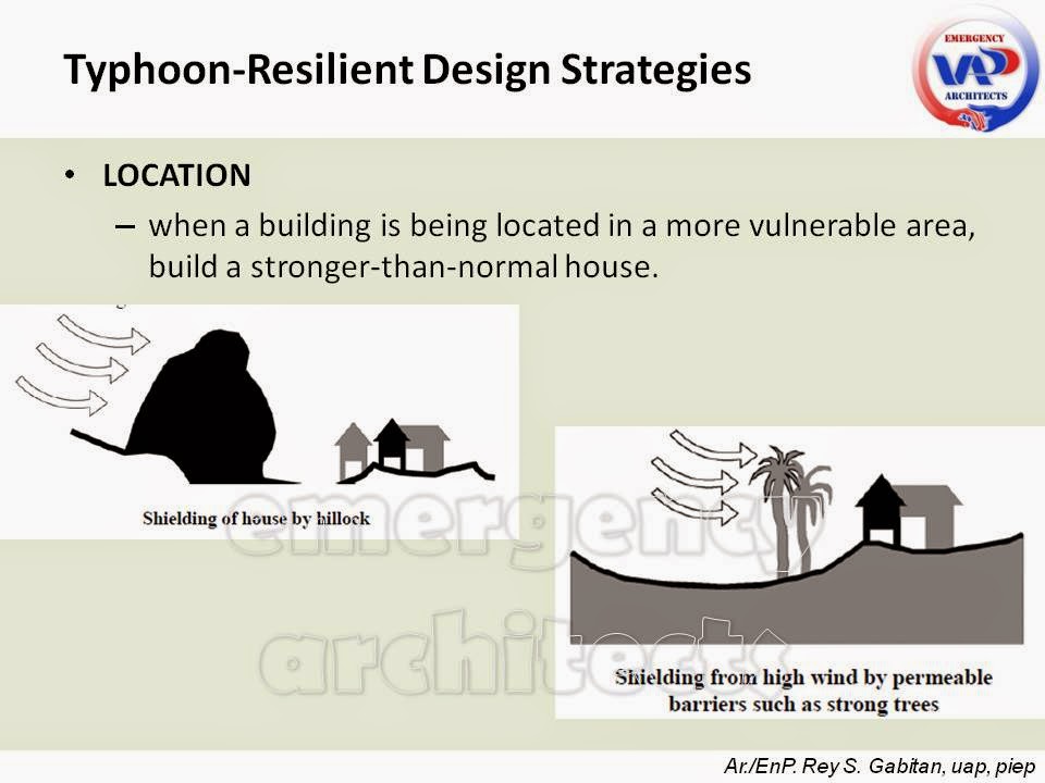 Uap Emergency Architects: Guidelines For Disaster-Resilient  Buildings/Structures