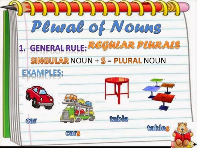 Rapeepong'S Blog: Prural Form Of Nouns คำนามในรูปพหูพจน์
