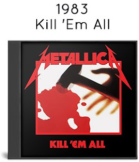 1983 - Kill 'Em All 1983 - Kill 'Em All