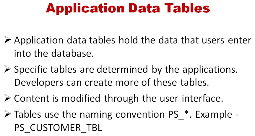 PeopleSoft Solutions & Tips: Types of Tables in PeopleSoft