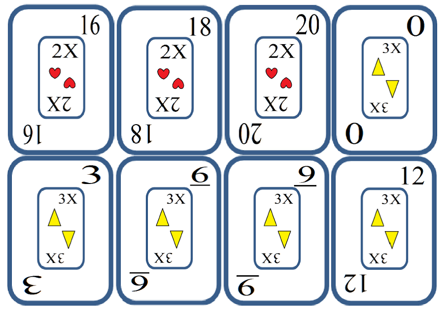 Tudo em Um: 1 baralho de cartas para imprimir, 4 jogos diferentes