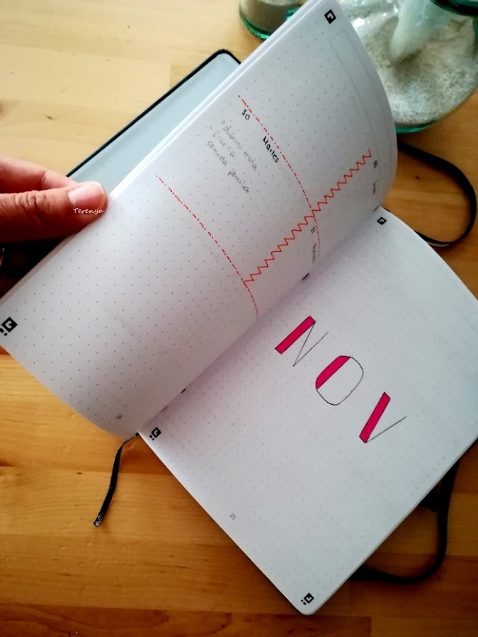 Como-iniciarse-Bullet-Journal