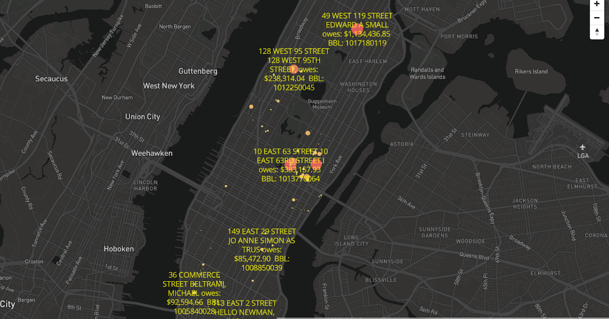 Timing Unpaid Property Tax in New York City as of early 2016