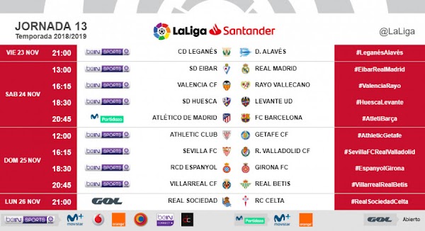 Liga Santander 2018/2019, horarios para la jornada 13
