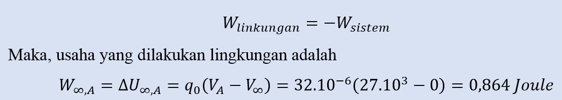 Ringkasan Materi Energi Potensial Listrik dan Potensial Listrik Beserta