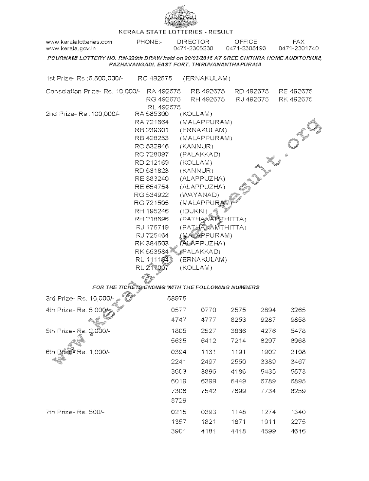 POURNAMI Lottery RN 229 Result 20-3-2016