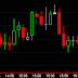Stock Market Courses | Enroll For Free