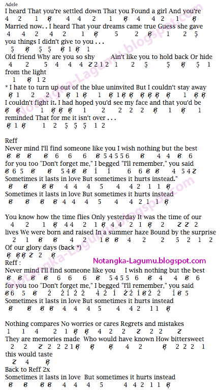 Adele Someone Like You Piano Chords - Someone Like You Adele