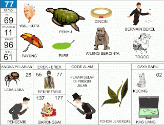 BUKU TAFSIR MIMPI AKURAT DAN TERLENGKAP 77 BUKU TAFSIR MIMPI AKURAT DAN TERLENGKAP 61-80