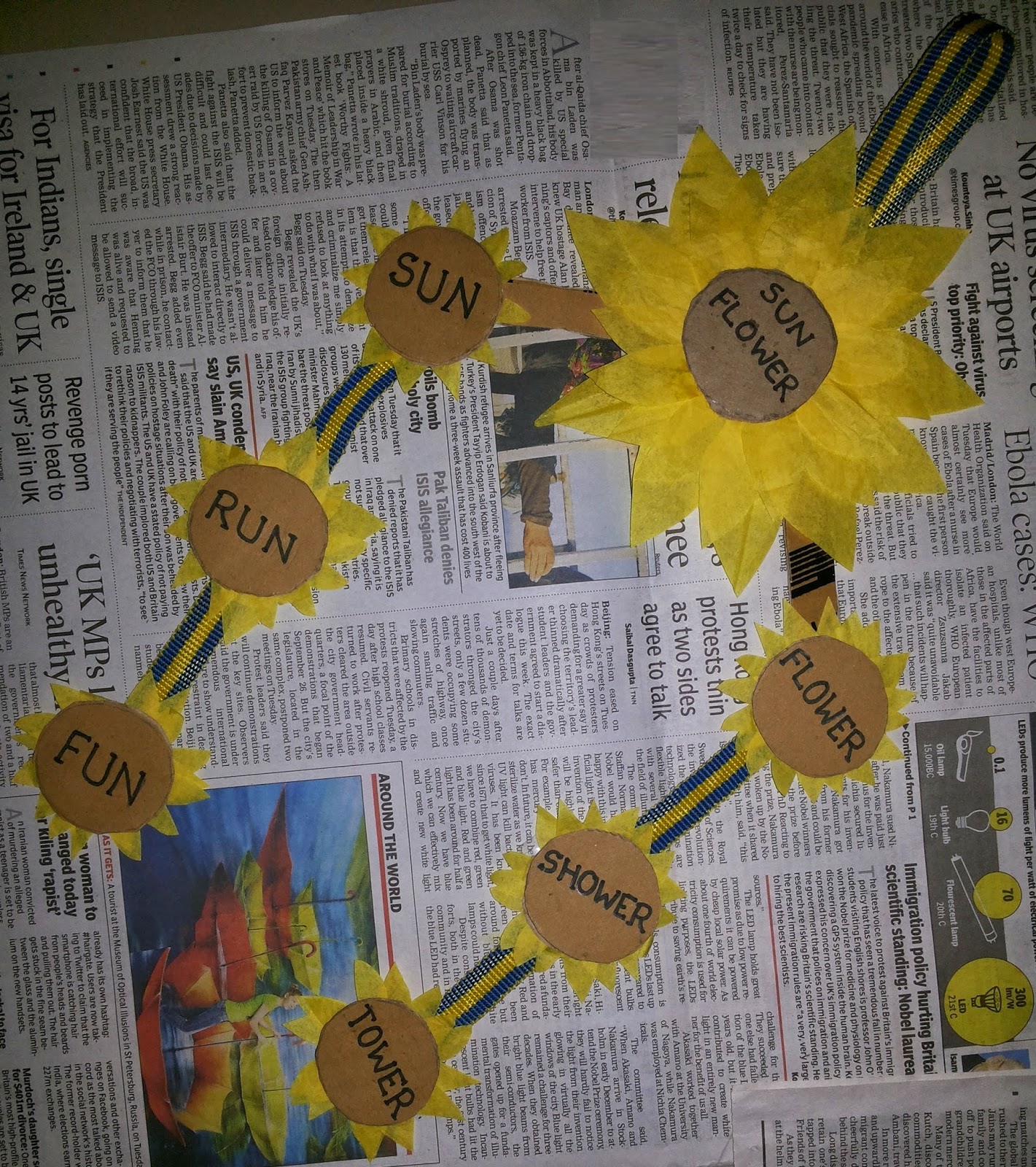 Simply Amrita Sunflower Vocab Wall Hanging