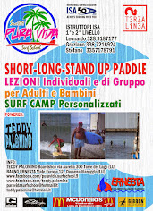 Pura Vida  Surf School powered by Teddy Palomino !!