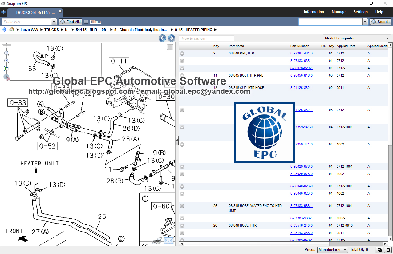 Epc