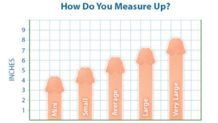 How To Increase Penis Size Naturally And Home Remedies -4939