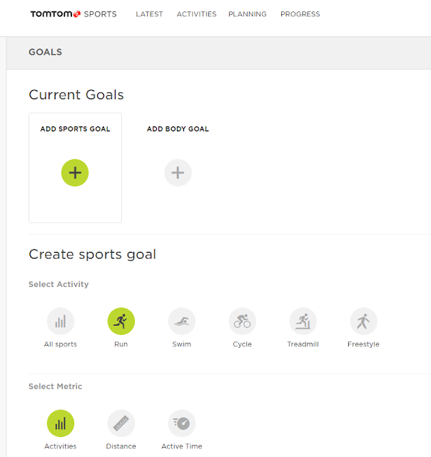 TomTom Multisport Cardio GPS Watch Heart Rate Monitor/ Calorie Counter