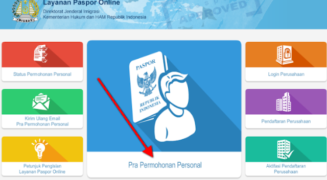 syarat pembuatan paspor 2019