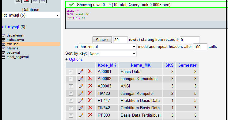Wordpress base wp_options. Row option. Row option. Row to go. Styled tables alternating rows.