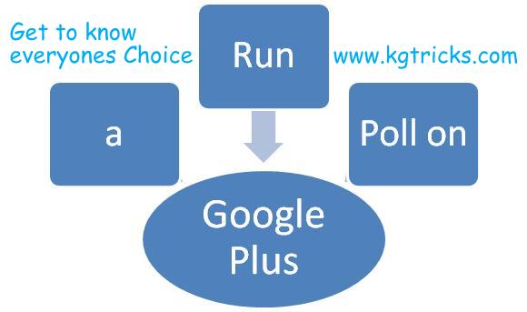 Online instant Poll on Google Plus