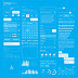 Blueprint Mobile UI Kit