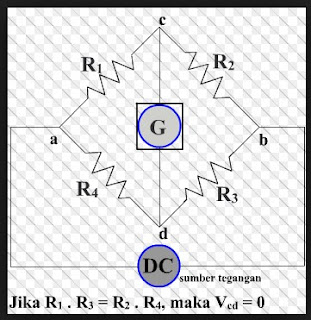 Pengertian Rangkaian Jembatan Wheatstone