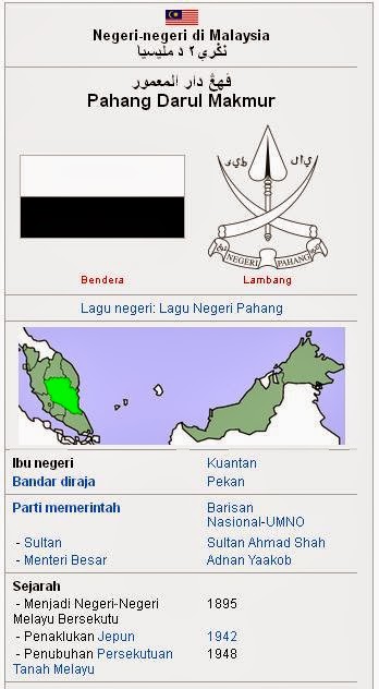 NINASHAH HOMESTAY: All about Negeri Pahang - Negeri Kelahiranku