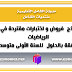 نماذج مقترحة للفروض و الإختبارات مرفة بالحلول النموذجية للسنة الأولى متوسط نماذج مقترحة للفروض و الإختبارات مرفة بالحلول النموذجية للسنة الأولى متوسط