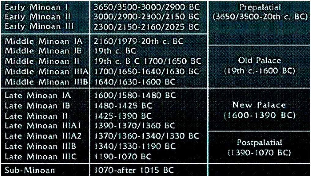 online χρονολόγηση δύο σταθμάμικροσκοπικός ιστότοπος γνωριμιών