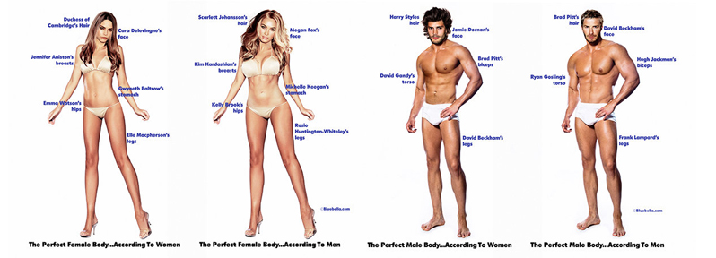 What type of body do women prefer