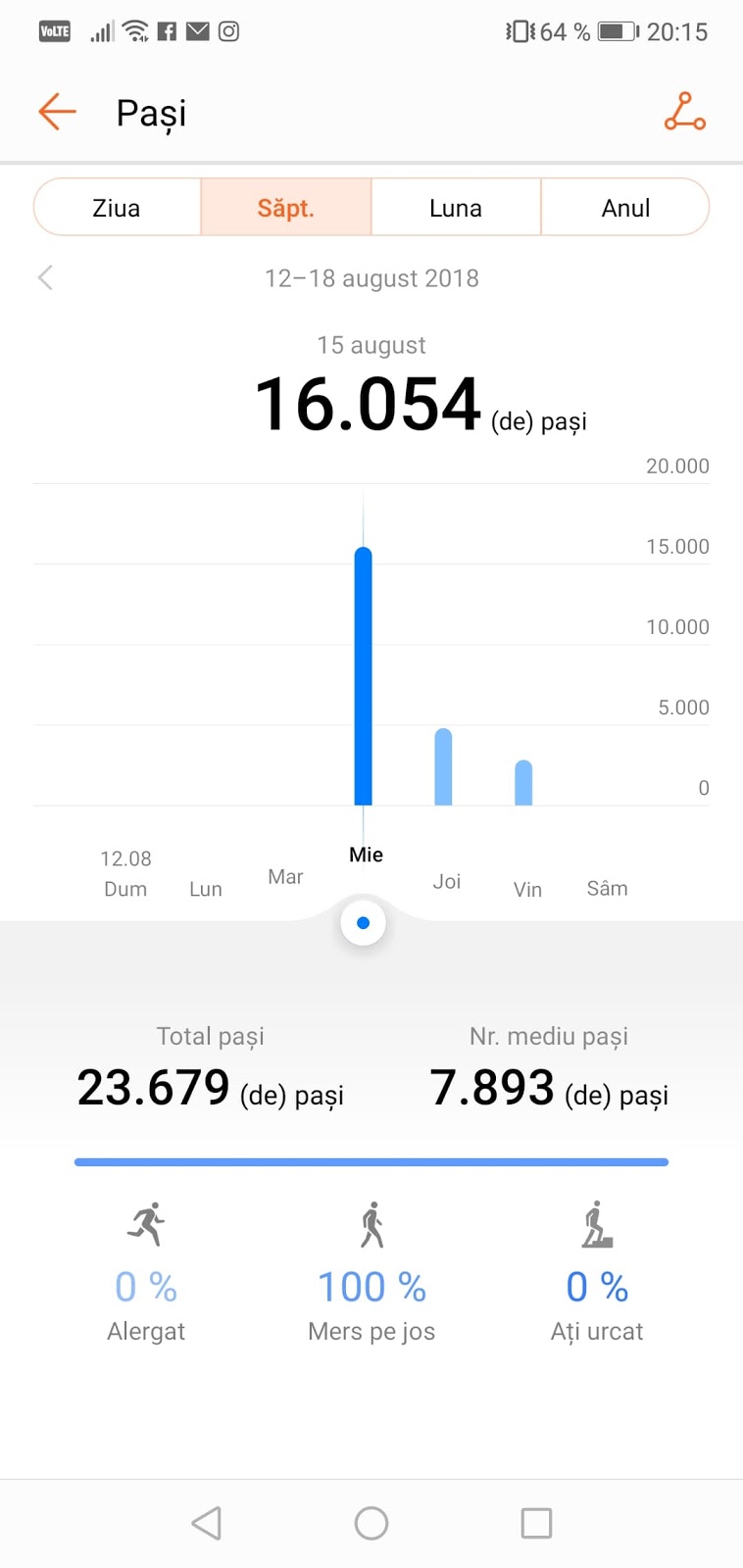 Cum se face print screen cu telefonul Huawei P20 lite Ralu Story
