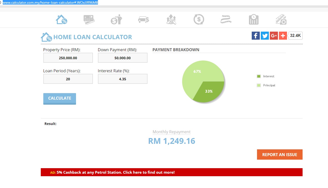 Fixed rate loan vs Semi Flexi loan oh Fixed rate loan vs Semi Flexi