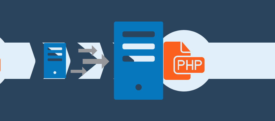 PHP development
