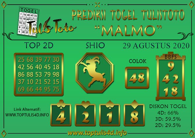 Prediksi Togel MALMO TULISTOTO 29 AGUSTUS 2020