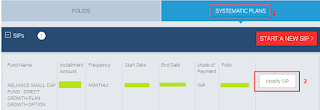 Reliance Mutual Fund - Online SIP Cancellation Reliance Mutual Fund - Online SIP Cancellation