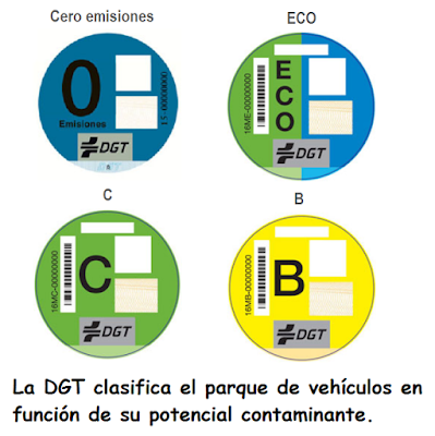 http://www.dgt.es/es/prensa/notas-de-prensa/2016/20160414-dgt-clasifica-parque-vehiculos-funcion-potencial-contaminante.shtml