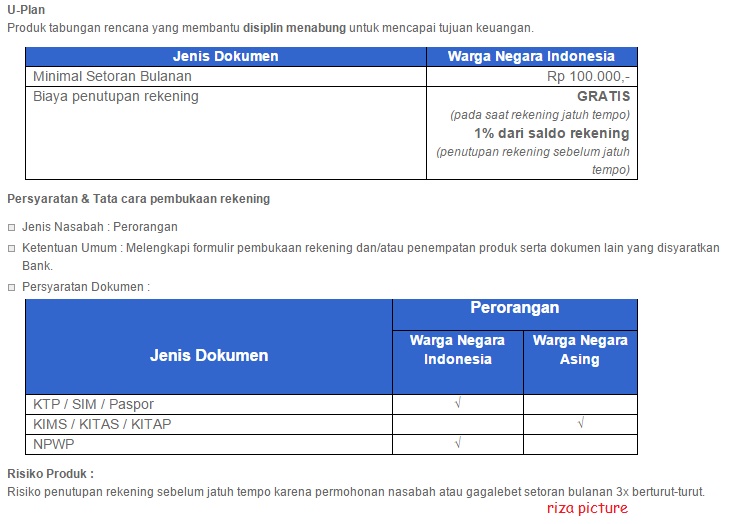 Tabungan Berjangka