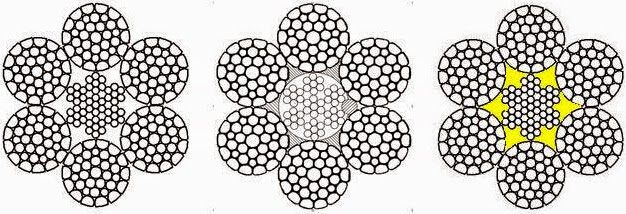 Shovel Mining Rope: Advantages of compacted strand wire rope