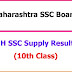 Maharashtra SSC (10th) Supplementary Result 2023