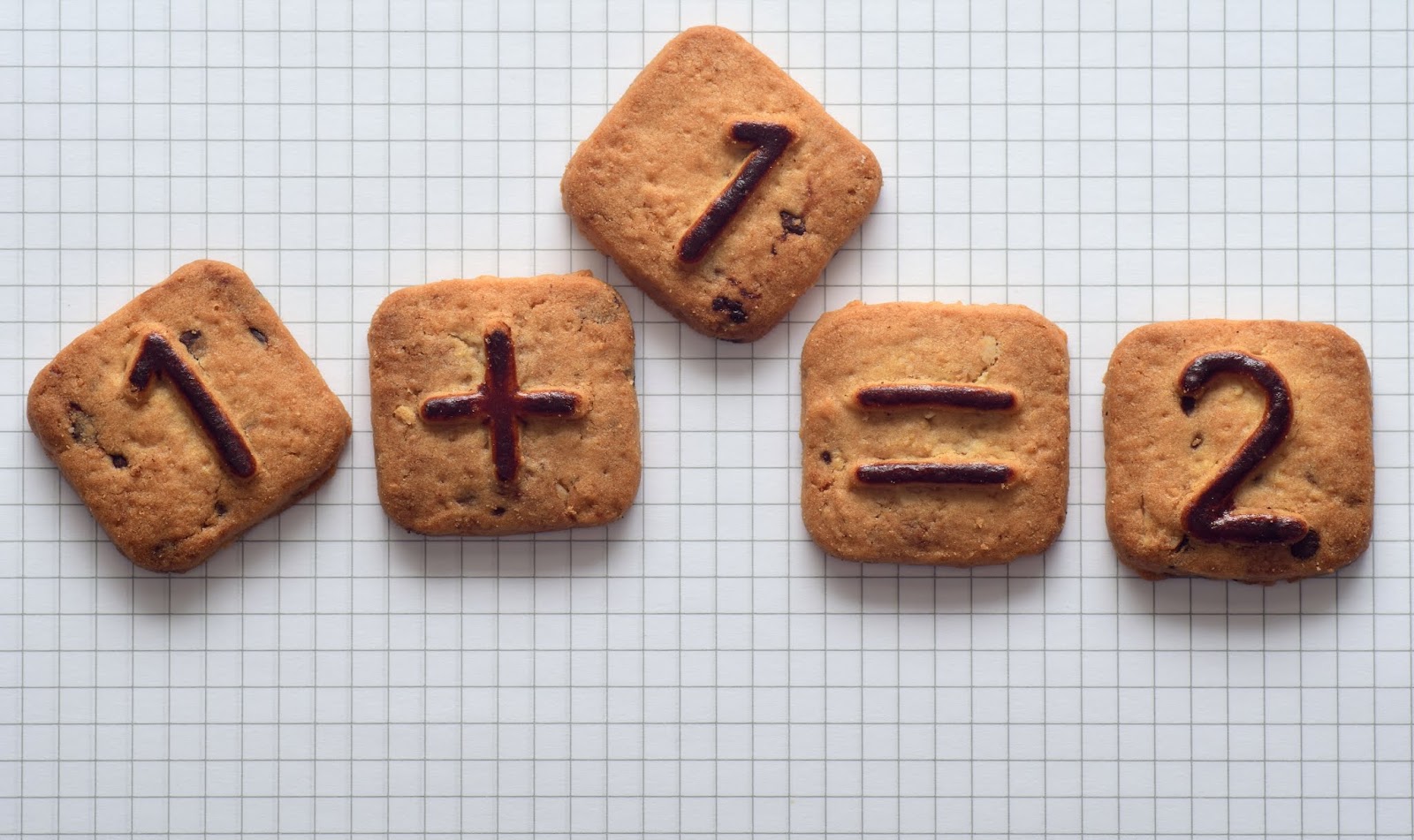 Metode Pembelajaran Matematika Yang Dianjurkan Metode Pembelajaran Matematika Yang Dianjurkan