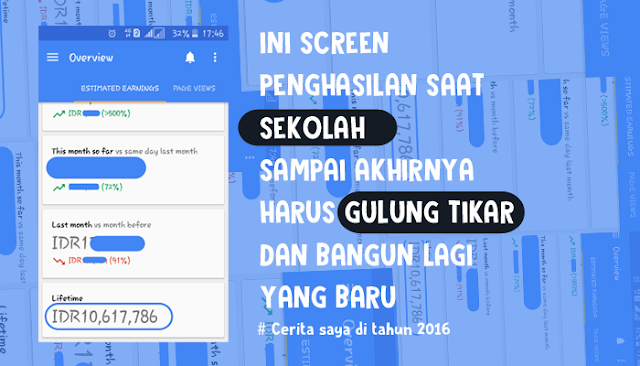 Rahasia Anak Sekolah yang Hasilkan Puluhan Juta bisnis yang menguntungkan bagi pelajar