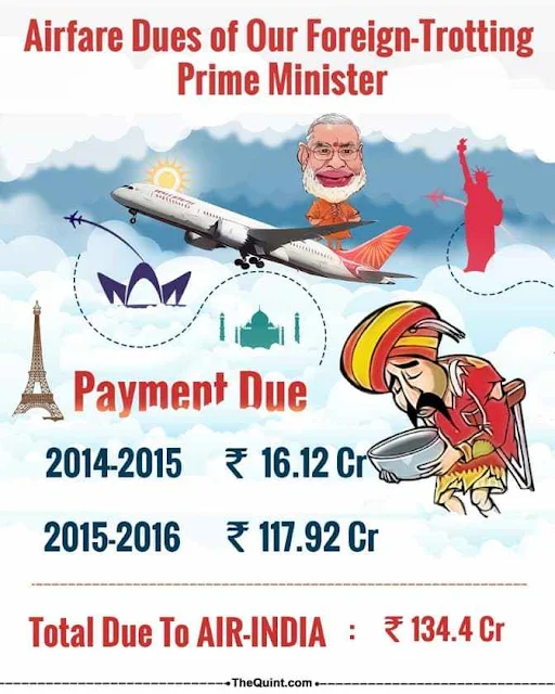 Air India, PM , Narendra Modi,
