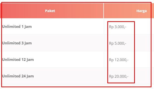 Paket Internet Termurah Data Unlimited Tanpa Kuota AXIS April Terbaru 2019 7 Paket Internet Termurah Data Unlimited Tanpa Kuota AXIS April Terbaru 2019 7