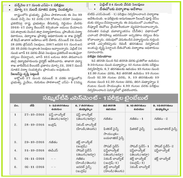 TS Schools SA I/Summative Assessment I Exams Time Table/Schedule 2016 TS Schools,SA I,Summative Assessment I Exams,Time Table,Schedule 2016