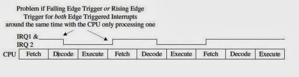 2014 ~ Embedded Architects
