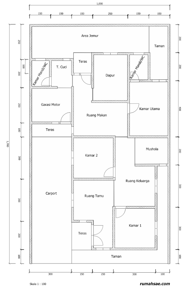 Denah Rumah untuk Ciptakan Kesempurnaan Bangunan Denah Rumah untuk Ciptakan Kesempurnaan Bangunan