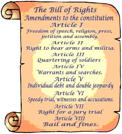 Hla Oo's Blog: Bill Of Rights of The United States Of America (1791)